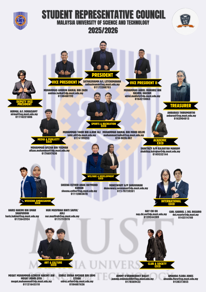 Student Lifestyle_Student Representative council (SRC) - MUST